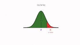 How to Calculate One Tail and Two Tail Tests For Hypothesis Testing