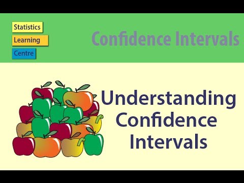 Understanding Confidence Intervals: Statistics Help