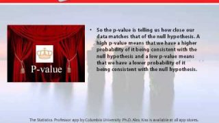 Learn Statistics: The Correct Definition of the p-value