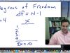 PSY 2100: Degrees of Freedom